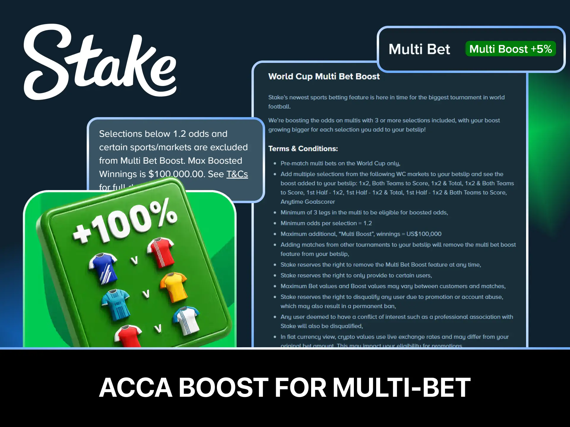 Multiply your sports betting accumulator payouts by selecting multiple outcomes on Stake.